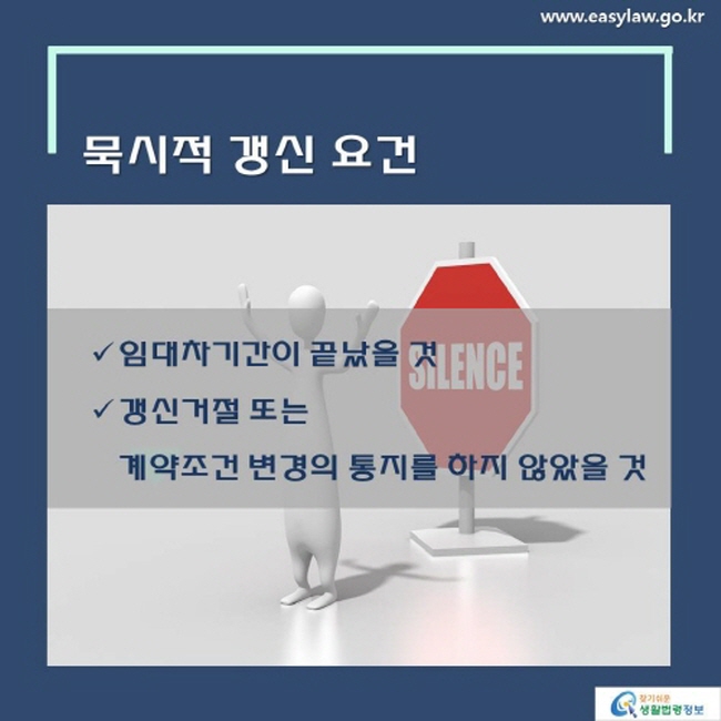 묵시적 갱신 요건